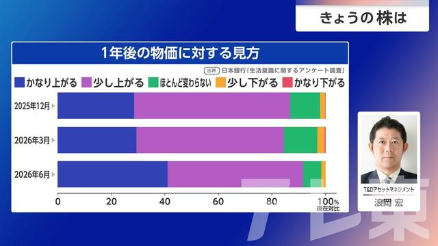 2026年08月17日 画像5