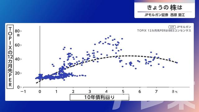 2026年08月31日 画像6