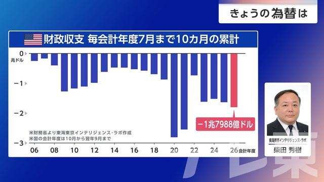 2026年08月31日 画像1