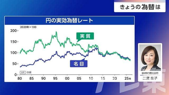 2026年08月07日 画像1