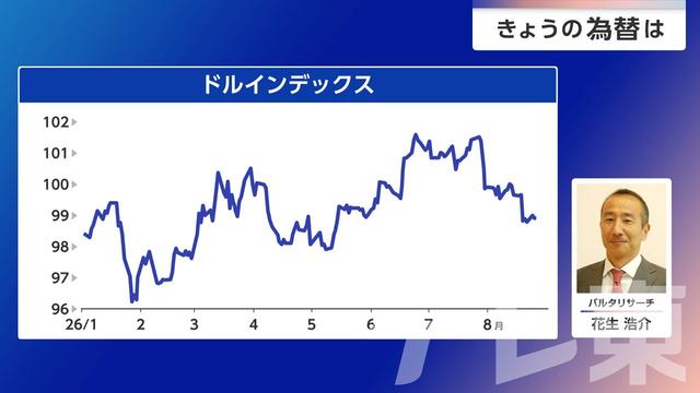 2026年08月27日 画像3