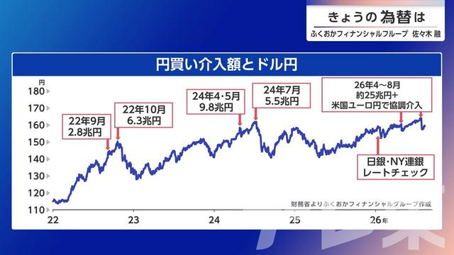 2026年08月14日 画像1