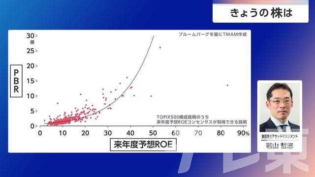 2026年08月20日 画像6