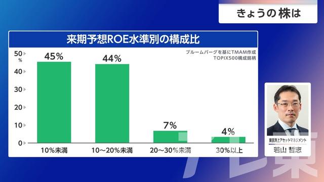 2026年08月20日 画像8