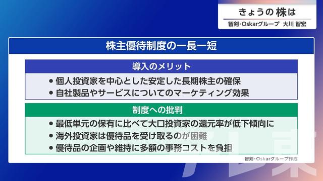 2026年08月28日 画像5