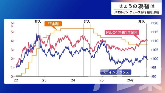 2026年08月12日 画像2