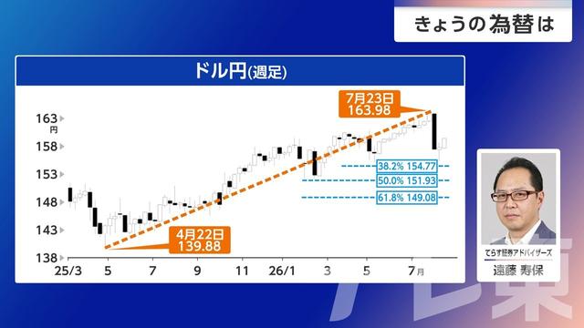 2026年08月13日 画像2
