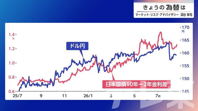 2026年08月20日 画像1