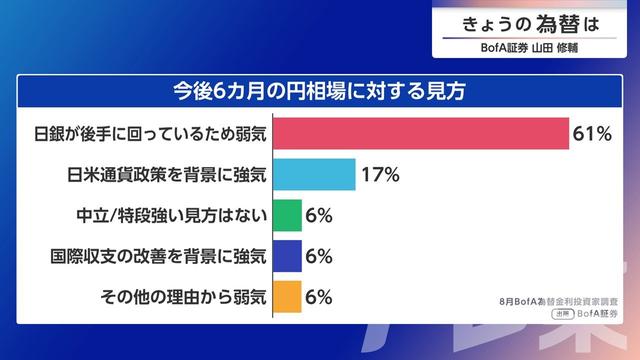 2026年08月26日 画像3