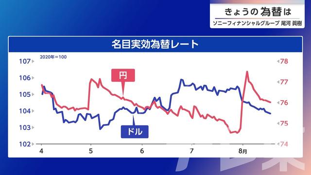 2026年08月19日 画像1