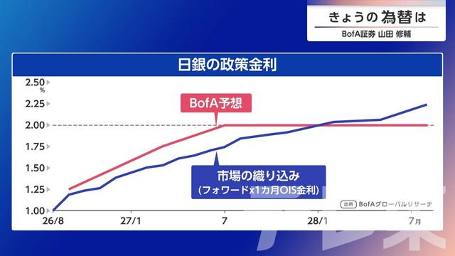 2026年08月26日 画像5