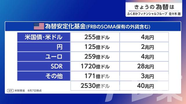 2026年08月14日 画像3