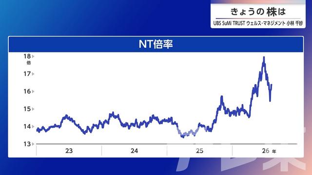 2026年08月10日 画像1