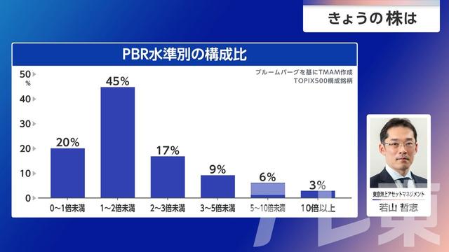 2026年08月20日 画像4