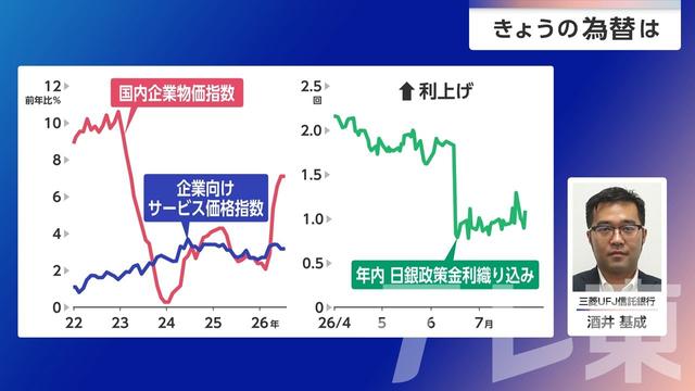 2026年08月03日 画像2