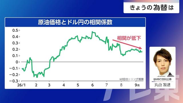 2026年09月15日 画像2