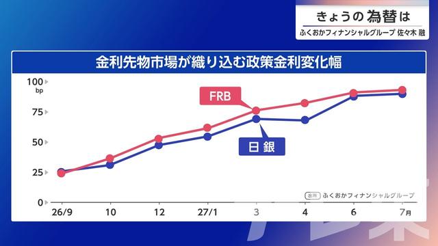 2026年09月16日 画像2