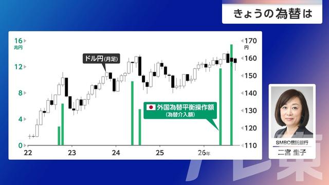 2026年09月30日 画像2