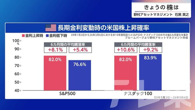 2026年09月15日 画像6