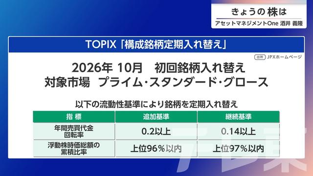 2026年09月08日 画像4