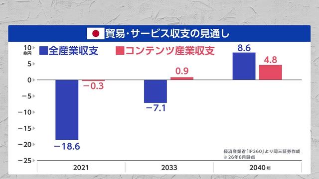 2026年09月29日 画像9