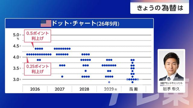 2026年09月18日 画像2