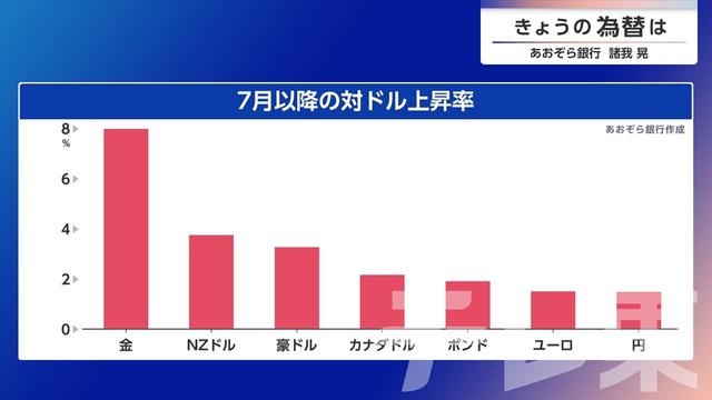 2026年09月03日 画像3