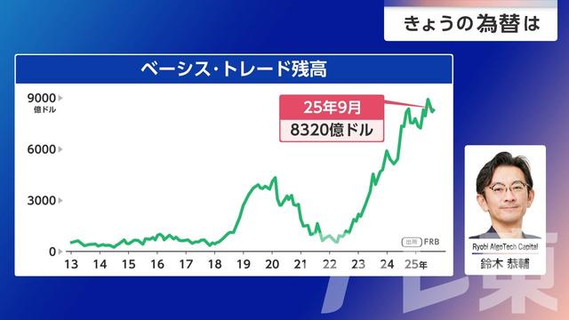 2026年09月02日 画像3