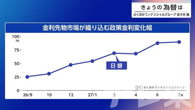 2026年09月16日 画像1