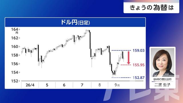 2026年09月30日 画像4
