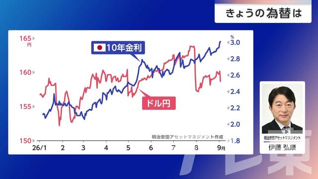 2026年09月04日 画像3
