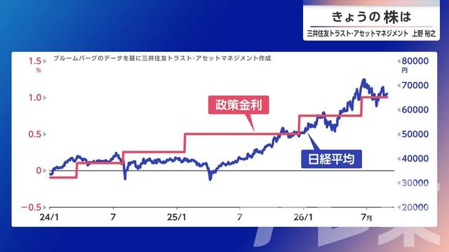 2026年09月02日 画像5