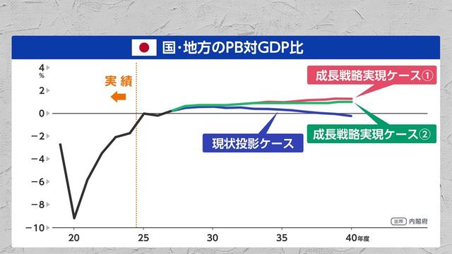 2026年09月29日 画像5