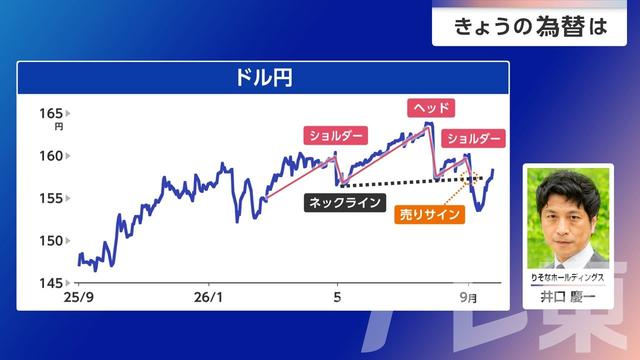 2026年09月25日 画像2