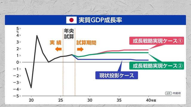 2026年09月29日 画像4