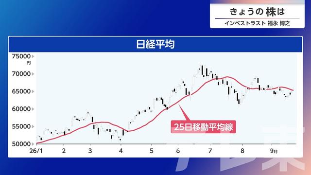 2026年09月25日 画像7