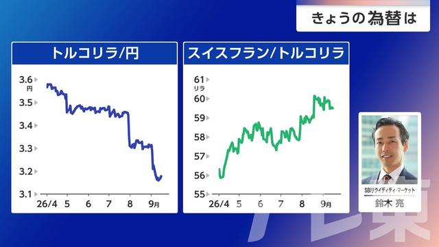 2026年09月17日 画像1