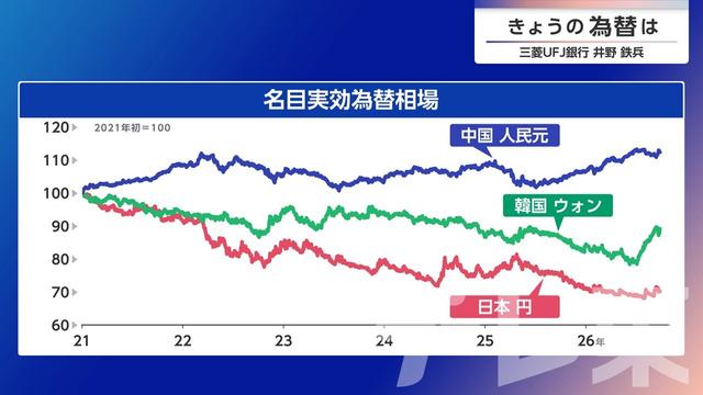 2026年09月29日 画像4