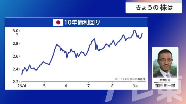 2026年09月14日 画像5