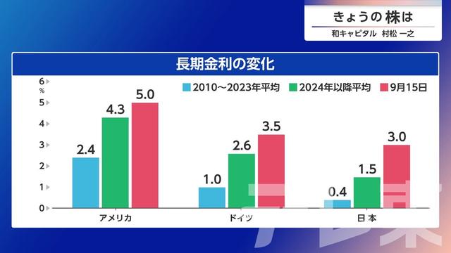 2026年09月17日 画像3