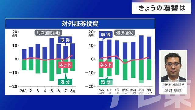 2026年09月28日 画像2