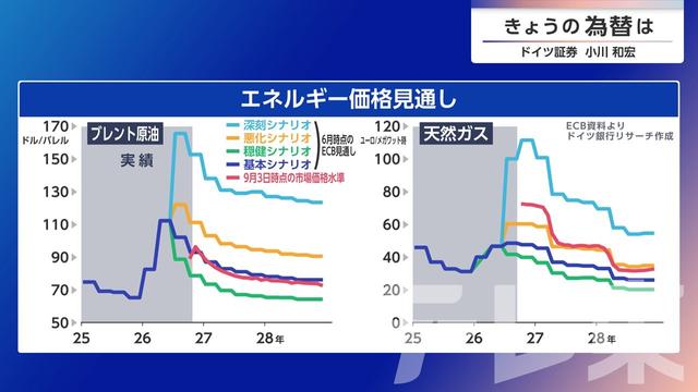 2026年09月09日 画像3