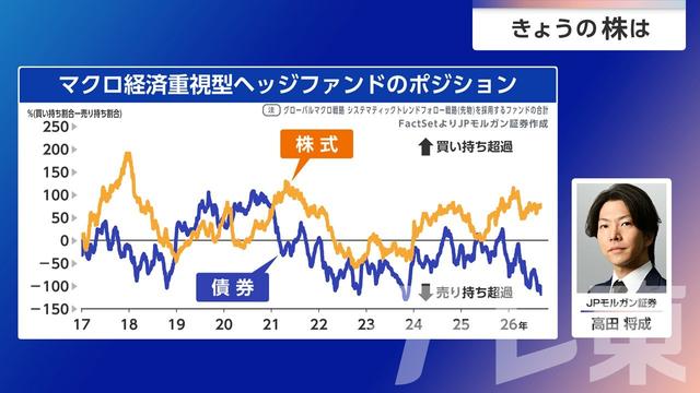 2026年09月09日 画像7