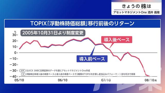 2026年09月08日 画像6