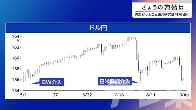 2026年09月07日 画像1