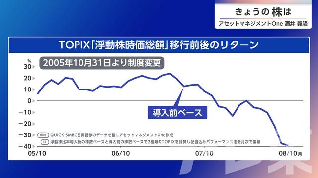 2026年09月08日 画像5