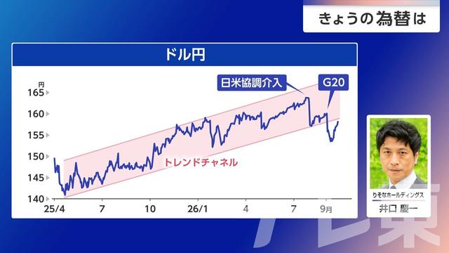 2026年09月25日 画像1
