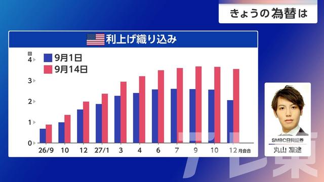 2026年09月15日 画像3