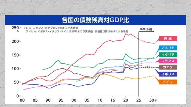 2026年09月29日 画像15
