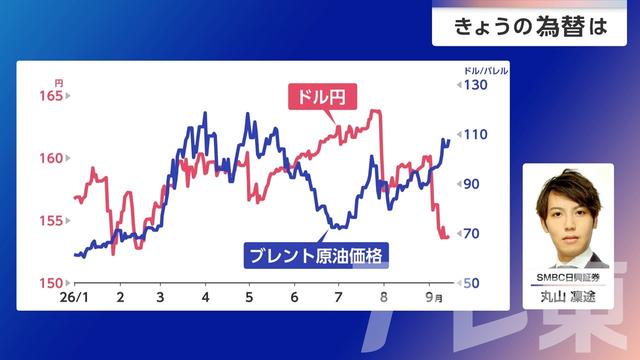 2026年09月15日 画像1